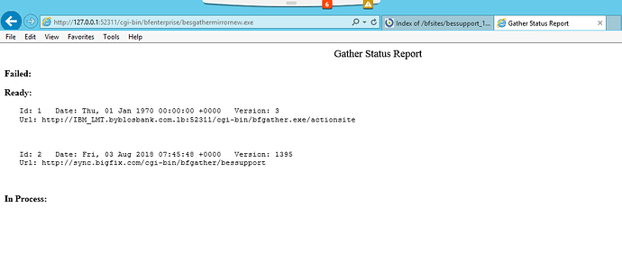gather status report