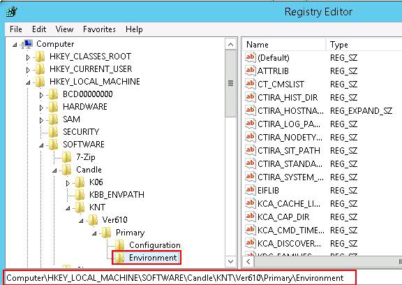 registry