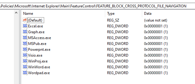 CVE-2023-36884 - Office and Windows HTML Remote Code Execution ...